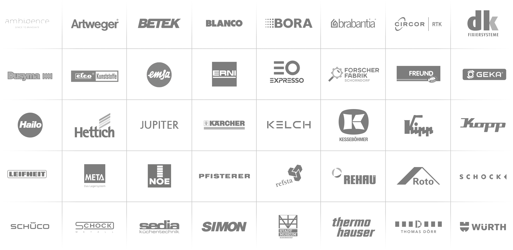 Übersicht der Kunden, für die das Büro Formteam kreative Designlösungen im Produkt- und Industriedesign entwickelt hat.